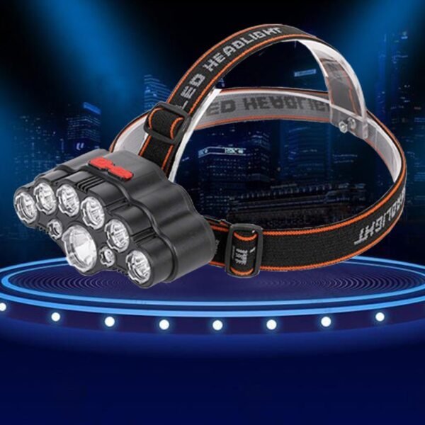 Rechargeable LED Headlamp Outdoor Light